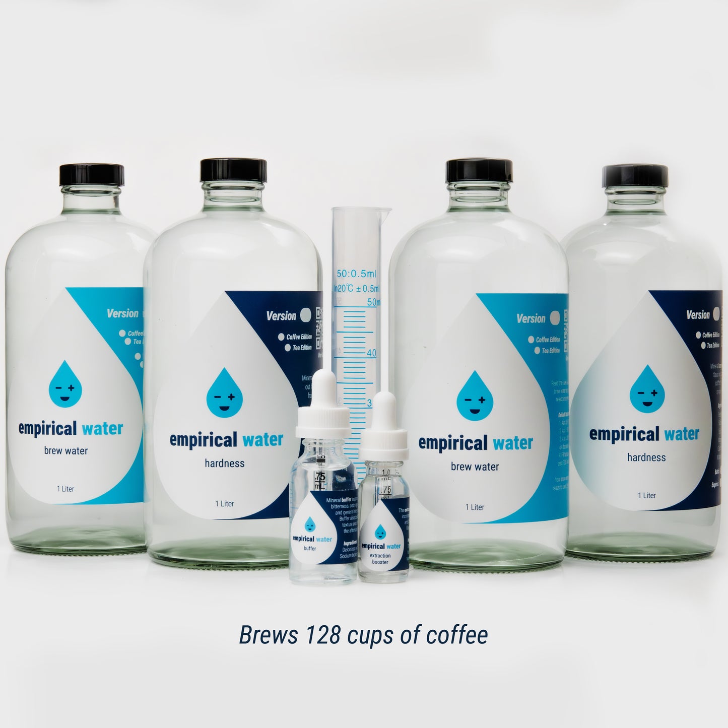 The empirical water Bundle